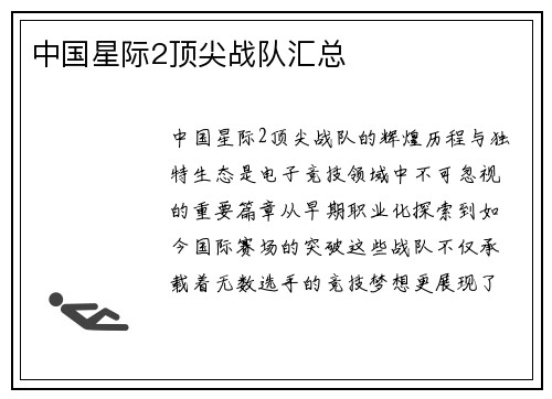 中国星际2顶尖战队汇总